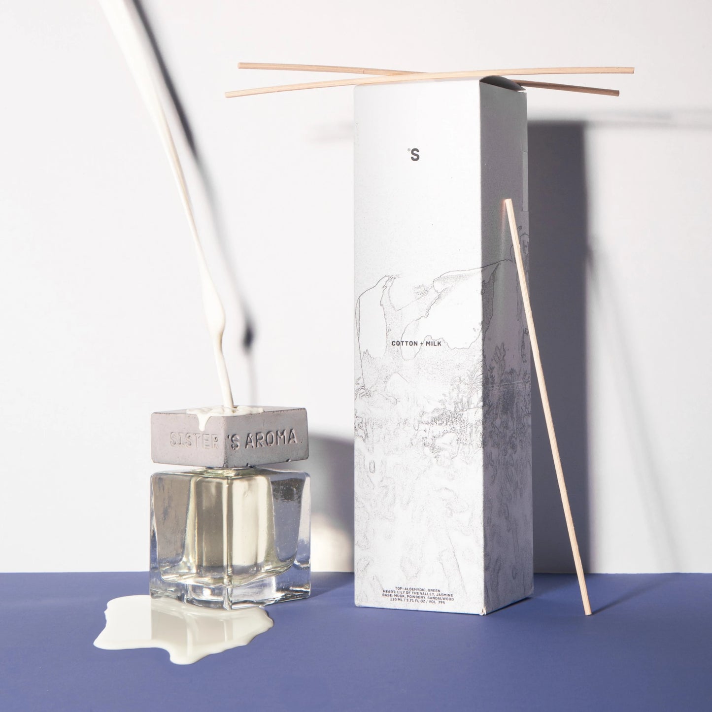 HOME FRAGRANCE | COTTON + MILK