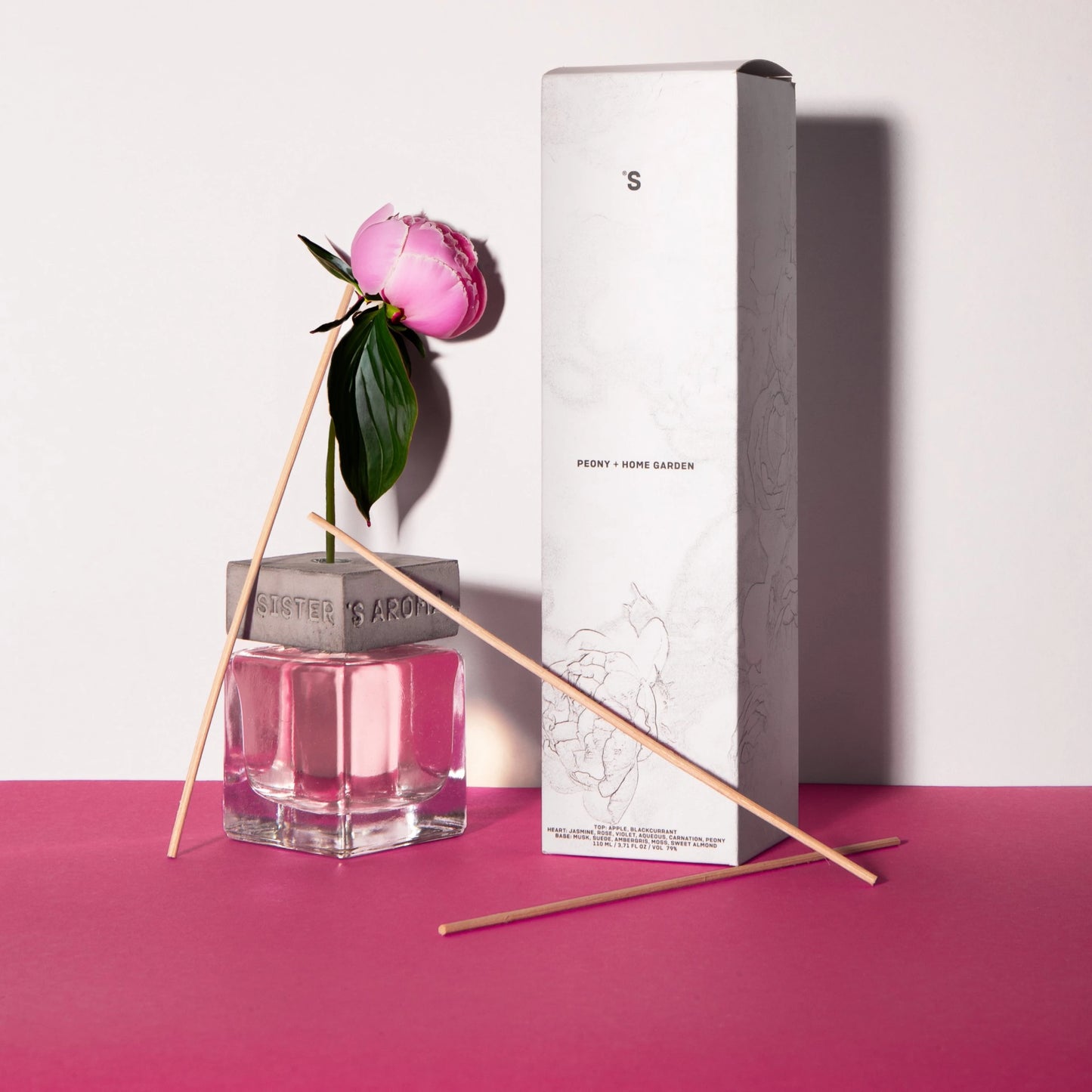 HOME FRAGRANCE | PEONY + HOME GARDEN