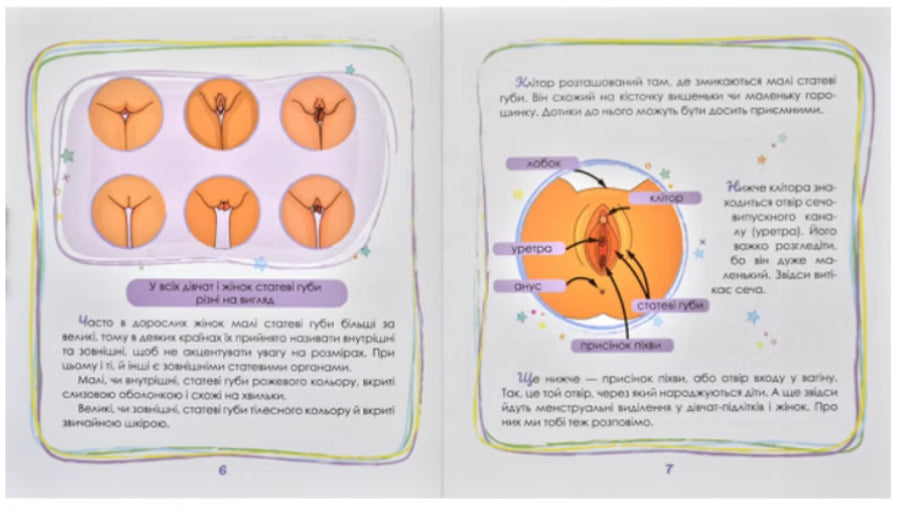 Малечі про інтимні речі