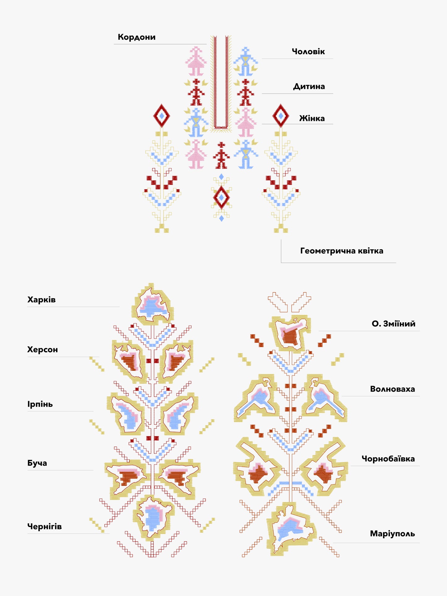 Women's shirt with embroidery of Ukrainian cities-heroes Yednist