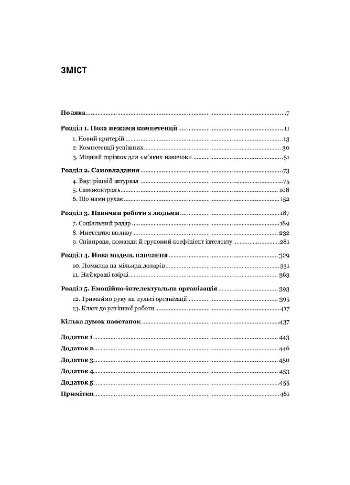 Емоційний інтелект у бізнесі