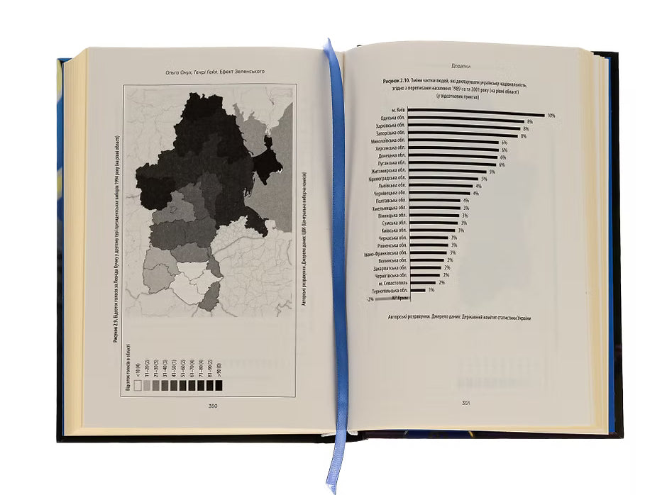 Ефект Зеленського