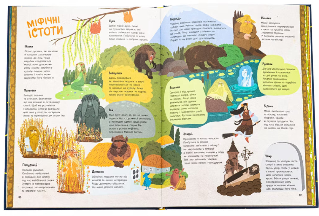 Україна. Від первісних часів до сьогодення.Доповнене видання